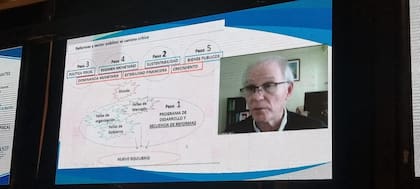 José María Fanelli, en el seminario anual de ASAP.