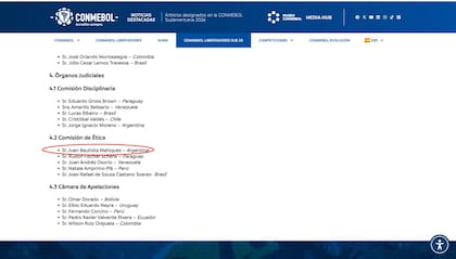 Juan Bautista Mahiques aparece como primer miembro de la Comisión de Ética de la Conmebol