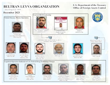 Juan Pablo 'El Payo' Bastidas fue capturado en Los Mochis, Sinaloa, como resultado de una operación conjunta entre fuerzas federales mexicanas, tras ser vinculado al tráfico de drogas sintéticas hacia Estados Unidos