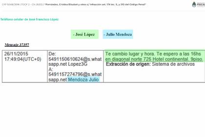 López citó a Mendoza en el Hotel Intercontinental