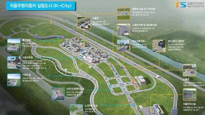 K-City se inaugurará en octubre y será la ciudad artificial más grande del mundo