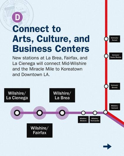 Karen Bass reveló la fecha de inauguración de la linea D del Metro