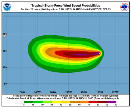Kiko presenta vientos sostenidos de 40 mph (64 km/h) con ráfagas más intensas que alcanzan las 50 mph (80 km/h)