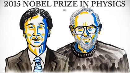 La Academia de Suecia anunció con esta imagen el premio Nobel para Kajita y McDonald