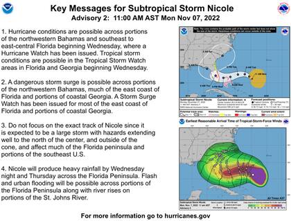La alerta sobre Nicole del Centro Nacional de Huracanes