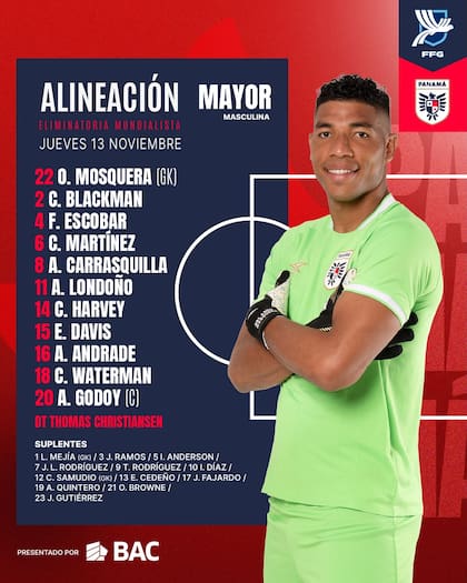 La alineación de Panamá en su partido del pasado 13 de noviembre ante Guatemala (Facebook/Fepafut Panama)