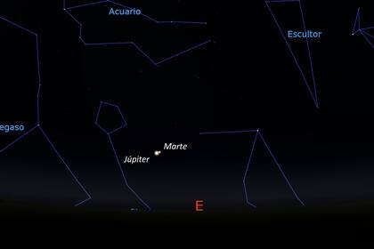 La alineación planetaria entre la Tierra, Marte y Júpiter