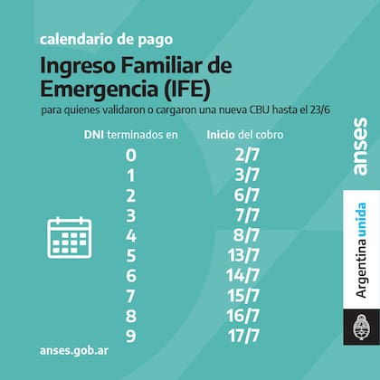 Calendario de pago de la segunda tanda del IFE en julio