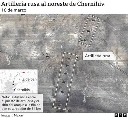 La artillería de Rusia dispuesta la noreste de Chernihiv