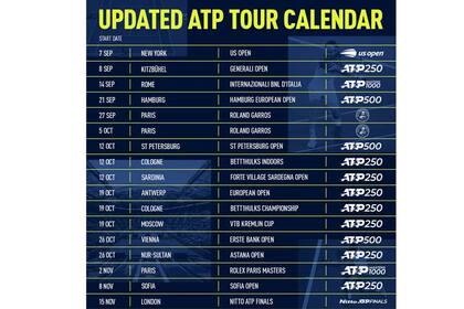 Así figura el calendario de tenis de la ATP para lo que resta de 2020, aunque está sujeto a cambios por aspectos sanitarios y de seguridad.