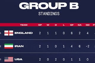 Irán vs. Estados Unidos por el Mundial Qatar 2022: día, hora y TV