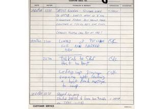 Señales: A 50 años del login más famoso de la historia y del inicio de Arpanet