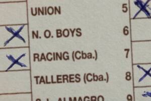 La boleta con la que Racing de Córdoba ganó el Prode en 1984 y que lo llevó a ser tema de documental
