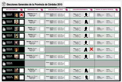 La Boleta Única Complementaria en Córdoba