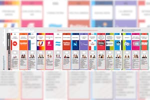 La Boleta Única de Papel de Santa Fe para las elecciones legislativas nacionales 2025