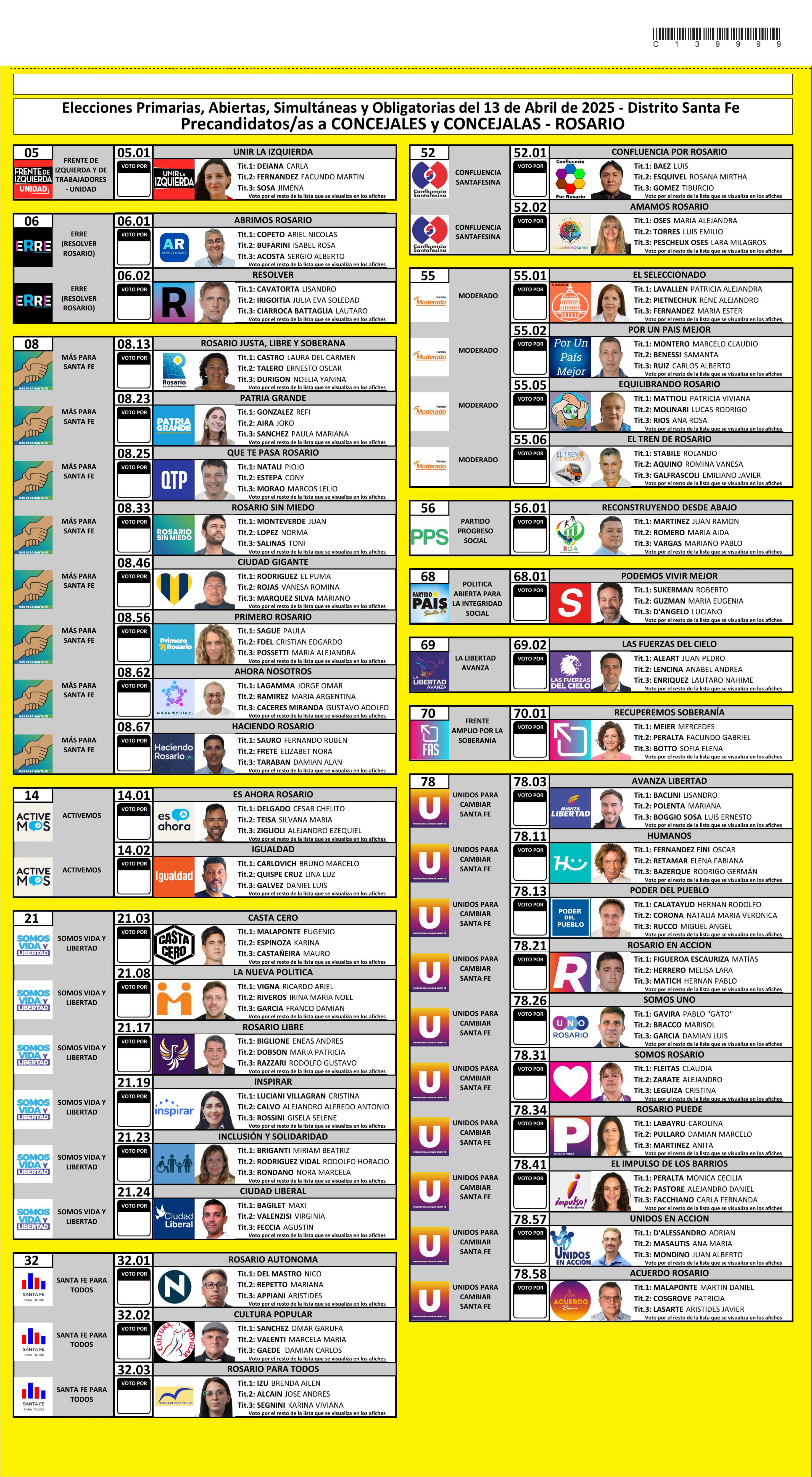 La Boleta Única de Papel que utilizaron los rosarinos el domingo