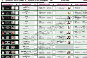 La Boleta Única de Sufragio se usará en las elecciones a gobernador de Córdoba