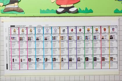 La boleta única utilizada en las últimas elecciones provinciales de Mendoza