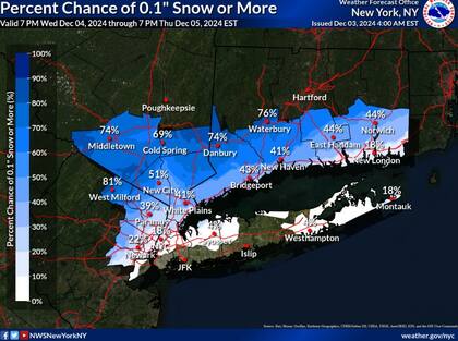 La caída de nieve prevista para estos días en Nueva York