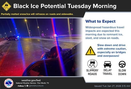 La caída de nieve y aguanieve, y las bajas temperaturas pronosticadas, podrían formar hielo negro en carreteras de Texas (X/@NWSFortWorth)