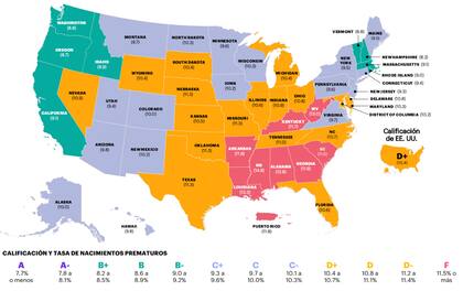 La calificación de nacimientos prematuros en Estados Unidos