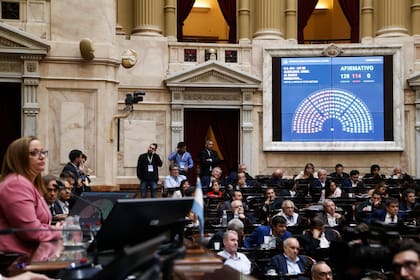 La Cámara de Diputados dio luz verde a una nueva legislación relacionada con los contratos de alquiler por 128 votos afirmativos contra 114 negativos