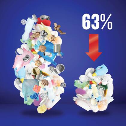 La campaña "Don't Mess With Texas" asegura que en los últimos años la cantidad de basura tirada en las carreteras del estado disminuyó