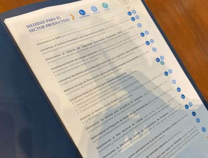 La carpeta azul que les entregó Milei a cada uno de los ruralistas