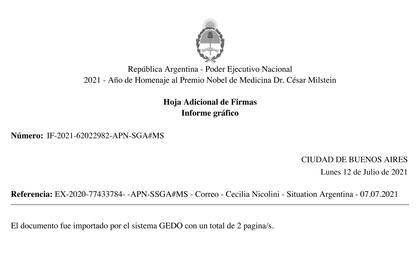 La carta de Cecilia Nicolini al CEO del Fondo Ruso de Inversión Directa