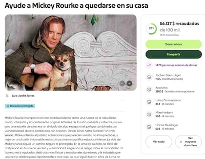 La colecta que buscaba sanear las finanzas de Mickey Rourke