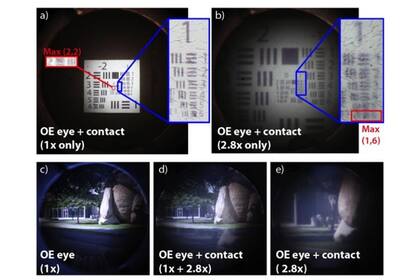 La combinación de lentes y anteojos especiales es lo que logra el aumento en la visión