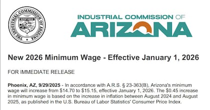 La Comisión Industrial de Arizona anunció que el salario mínimo incrementará a US$15,15 en 2026 (Industrial Commission of Arizona)