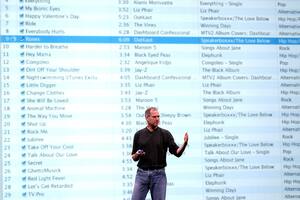 Fin de una era musical: Apple dará de baja iTunes