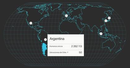 La compañía tiene 2,2 millones de s validados como humanos en la Argentina, un tercio del total mundial de World ID entregados en dos años