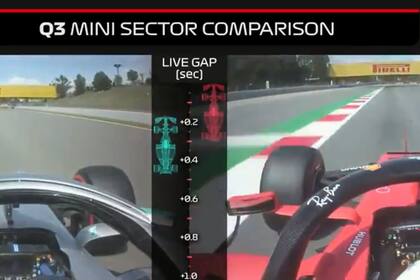 La comparación entre Bottas y Vettel, desde sus autos.