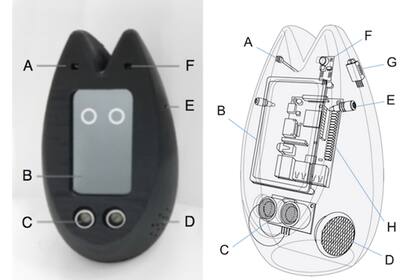 La configuración de Fribo está basada en un RaspBerry Pi con sensores y una pantalla LCD