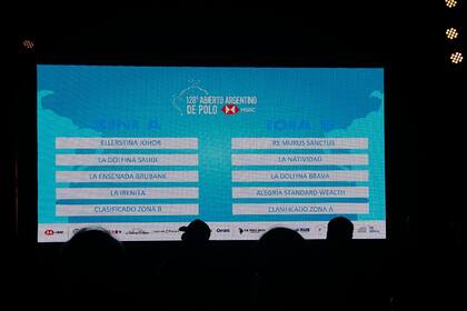 La conformación de las zonas del Abierto de Palermo, en la presentación que hizo la AAP al lado de la cancha 1.