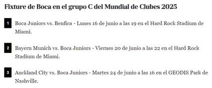 La conformación del grupo C del Mundial de Clubes