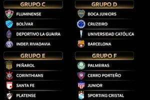 Así quedaron conformados los grupos de la Copa Libertadores 2026, tras el sorteo