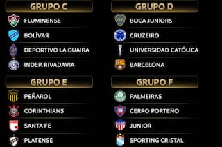 Así quedaron conformados los grupos de la Copa Libertadores 2026, tras el sorteo