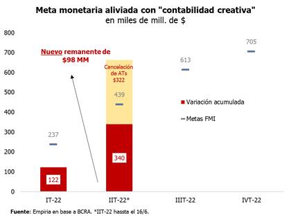 La creatividad contables y sus efectos