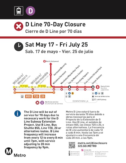 La cuenta oficial del Metro informó sobre los trabajos de remodelación. Foto: X