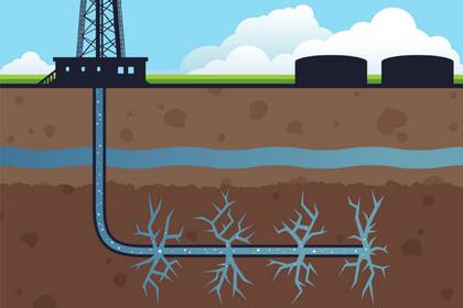 Qué es el fracking y cómo se utiliza en Estados Unidos