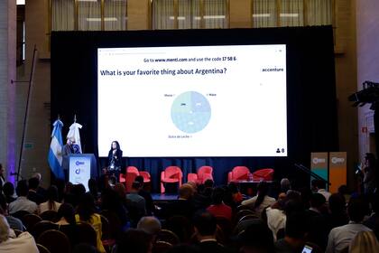 La cumbre de jóvenes emprendedores del G20