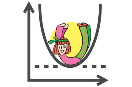 La curva en U surge en las respuestas a preguntas de encuestas que miden la satisfacción con la vida en su conjunto, no el estado de ánimo de un momento a otro