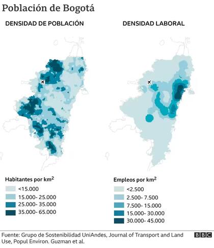 La densidad de población y laboral en Bogotá