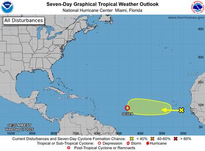 La Depresión Tropical Siete potencialmente alcanzará la categoría de huracán con 86 mph (138 km/h) durante el fin de semana