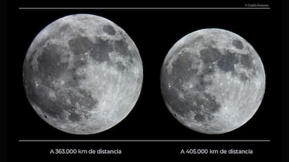 La diferencia de tamaño en la Luna desde la Tierra cuando se encuentra en el perigeo