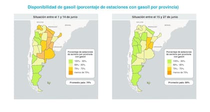 La disponibilidad según la industria refinadora