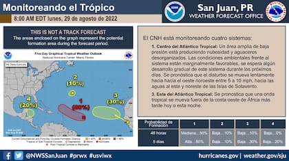 La división del Centro Nacional de Huracanes (NHC) de San Juan, Puerto Rico vigila las ondas tropicales que tienen probabilidad de convertirse en formación ciclónica